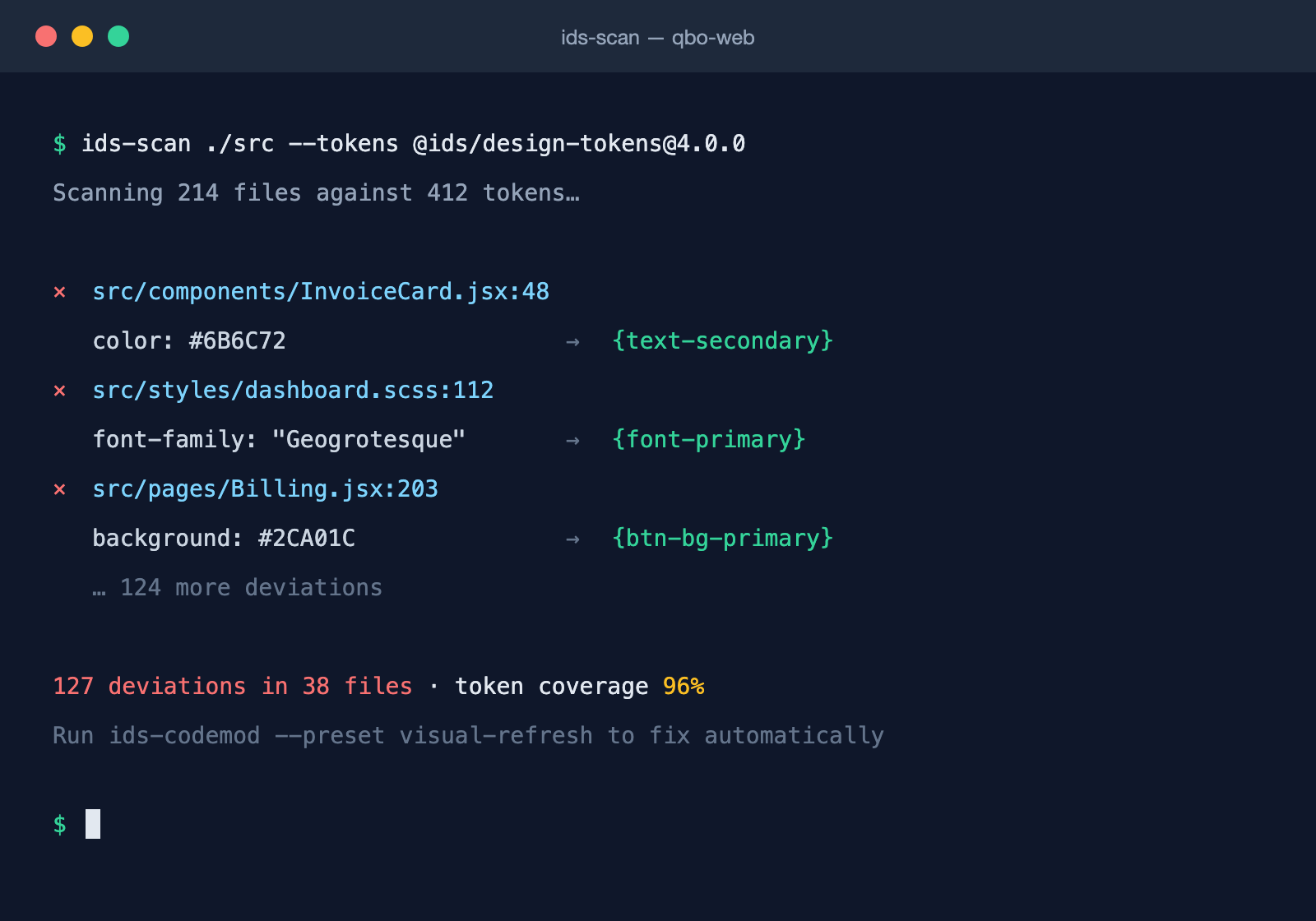 Terminal output of a build-time compliance scan flagging hardcoded colors and fonts at specific file locations, each with a suggested design token replacement, reporting 127 deviations and 96% token coverage